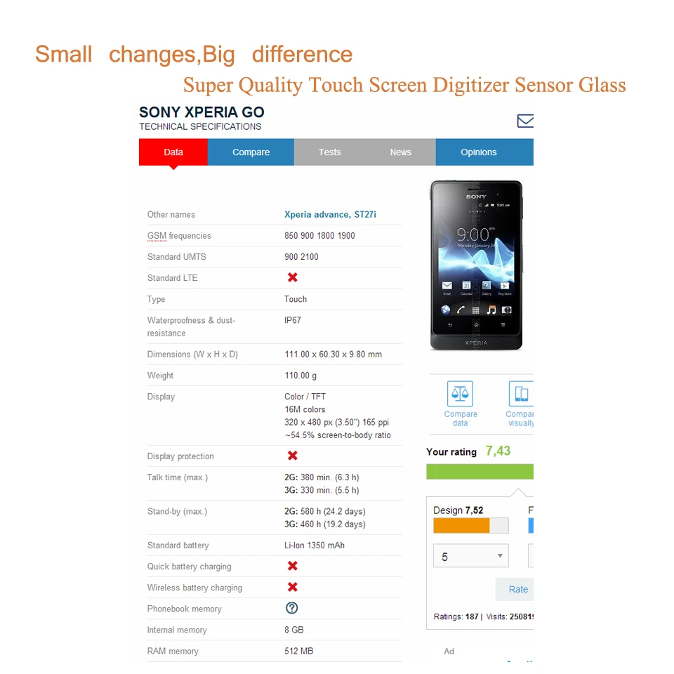 Сенсорный экран 3 5 дюйма для Sony Xperia GO Advance ST27i ST27 дигитайзер сенсорного экрана