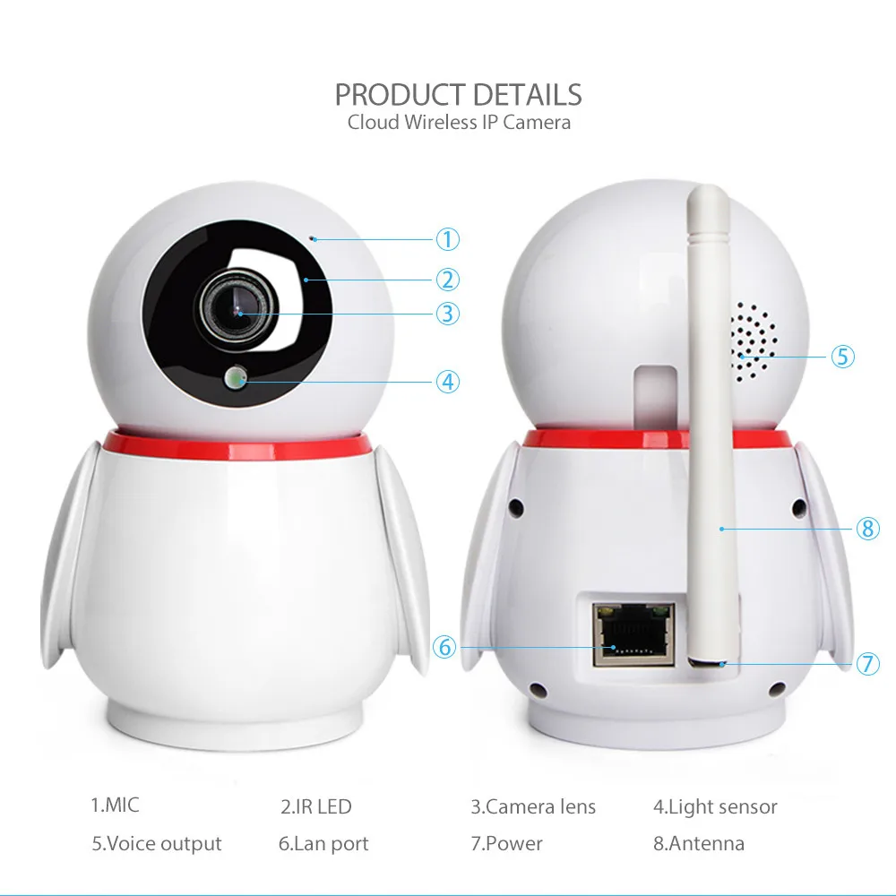 2MP 1080 P автоматическое отслеживание wifi детский монитор двухсторонний Интерком PTZ IP камера