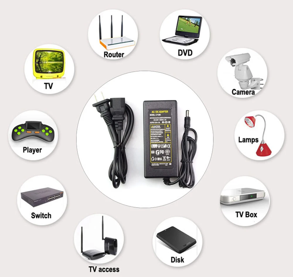 12V 1A 2A 3A 5A 6A 7A 8A 10A светодиодный Питание AC110-240V UK/US/EU/AU штекер адаптера для 2811 5050 3528 Светодиодные ленты светильник