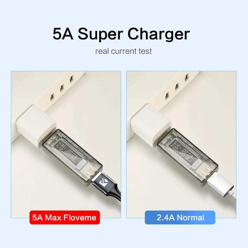 Floveme Micro USB кабель для передачи данных 5A Supercharge Type C зарядный быстрой зарядки