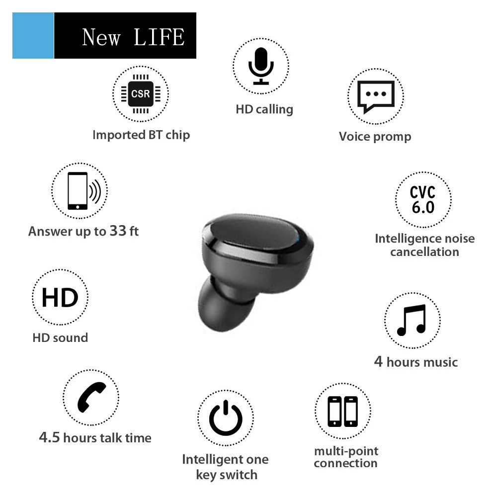 Спортивные наушники Беспроводная bluetooth-гарнитура IPX5 водонепроницаемые с