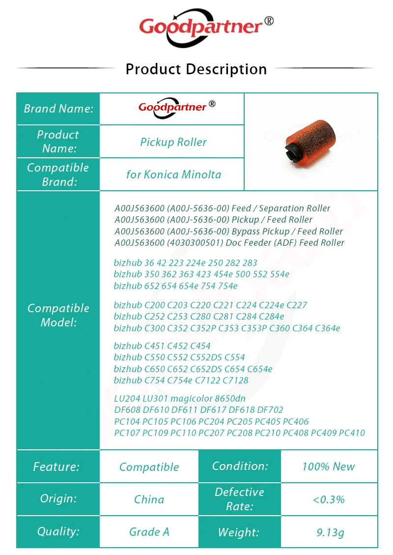 20X A00J563600 363 223 283 423 652 ролик для Konica Minolta BIZHUB C253 C353 C220 C280 C360 C451 C650 C452 C552 C652 C224