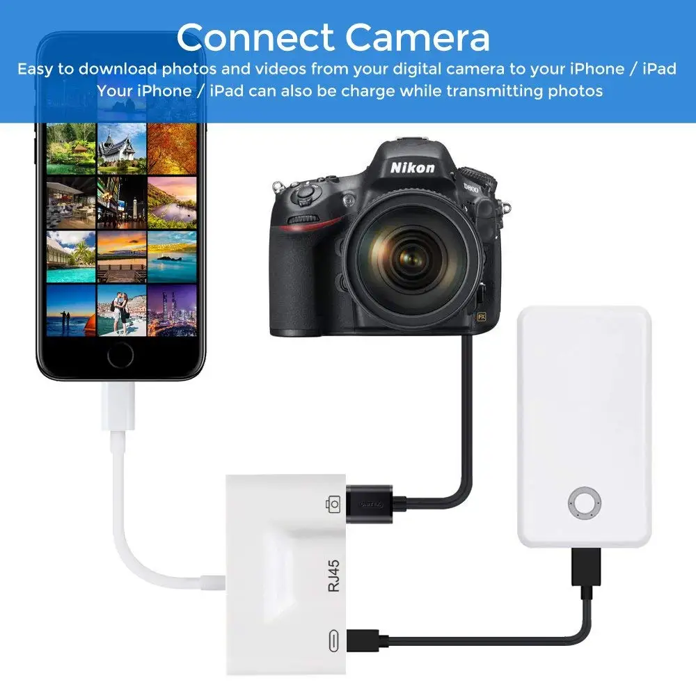 Адаптер для Lightning RJ45 Ethernet LAN Проводная сеть iPhone/iPad все серии с зарядкой и OTG USB 3 0