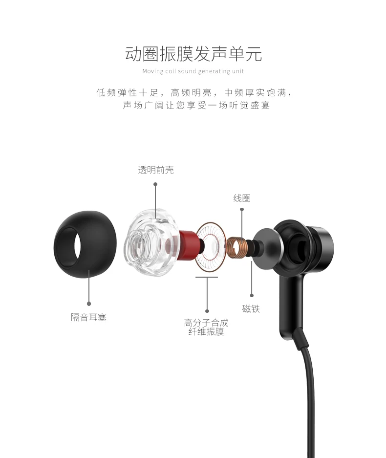 Новинка Macaw RT-20 наушники в ухо одиночные 8 мм динамические наушники HIFI DJ Fever металлическая гарнитура вкладыши с микрофоном