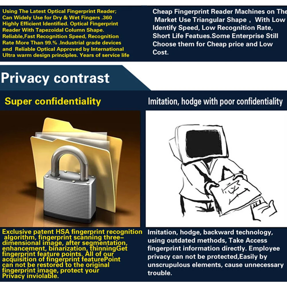 США plug биометрические устройство для считывания отпечатков пальцев USB палец