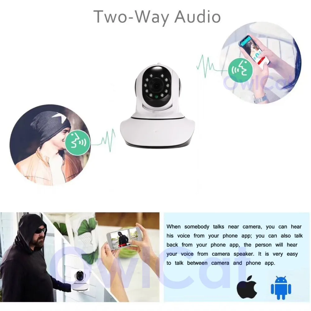 OwlCat HD 1080p Купольная Wi-Fi IP камера IR Night P2P радионяня аудио Talk SD CCTV контроль температуры и влажности Onvif CamHi приложение
