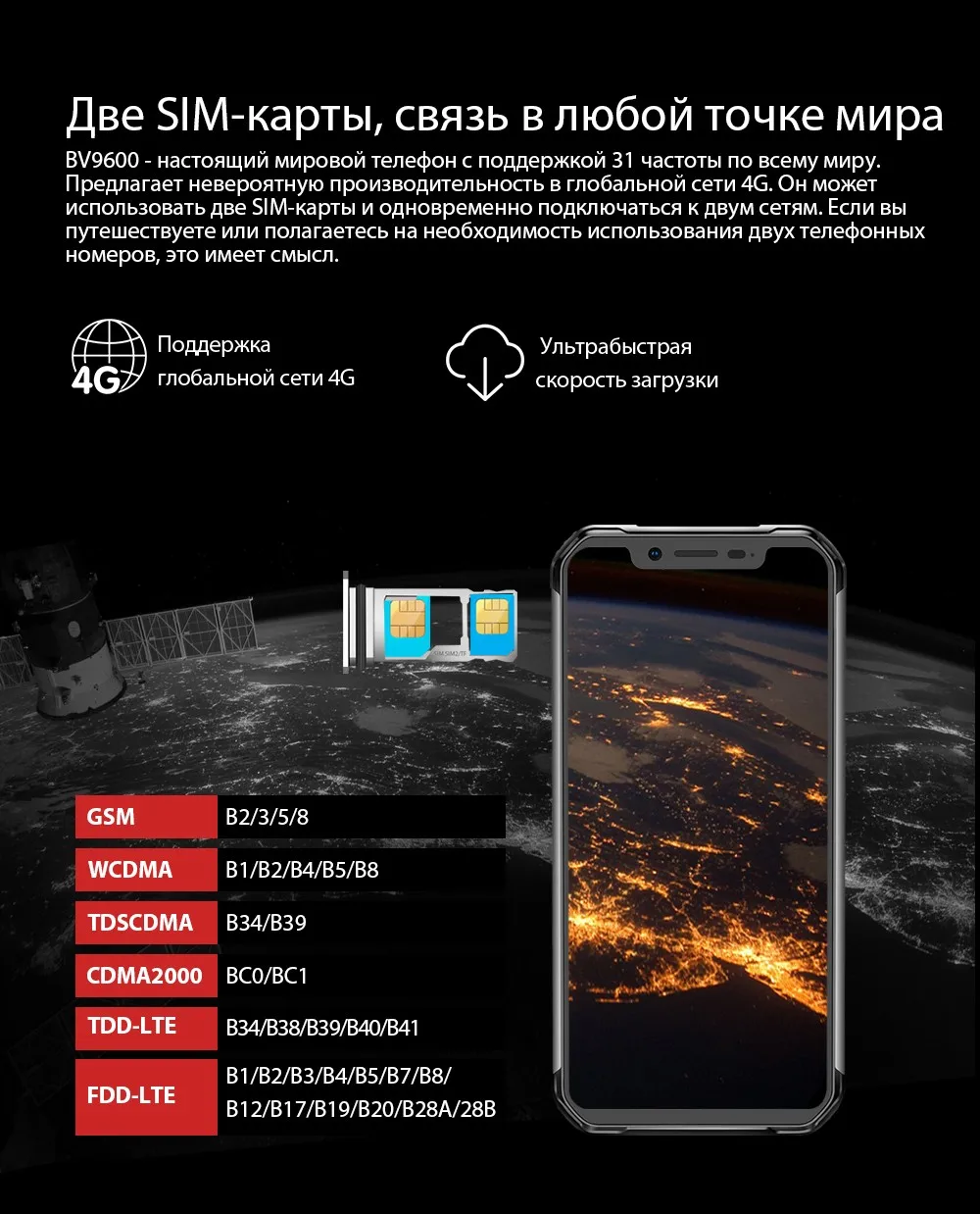 Blackview BV9600 Pro 6,21 дюймов Водонепроницаемый смартфон Helio P60 6 ГБ+ 128 ГБ 19:9 FHD 5580 мАч Android 8,1 NFC Dual SIM мобильный телефон