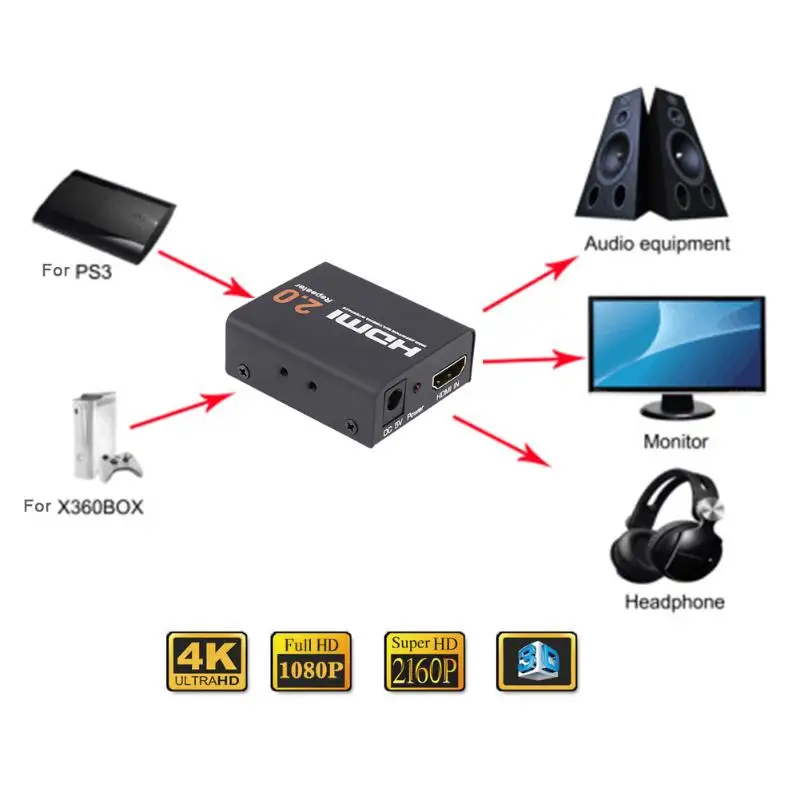 2160P 1080P HDMI удлинитель HDMI 2,0 сплиттер повторитель сигнала усилитель адаптер 4K видео HDMI ретрансляторы HDCP 2,2 EDID