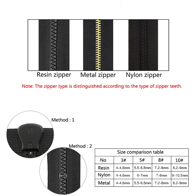 Meetee 2 шт 60-120 см 8# Смола двусторонний на молнии пуховик на молнии DIY длинная одежда Двухсторонний Слайдер ручной Швейные материалы ZA004