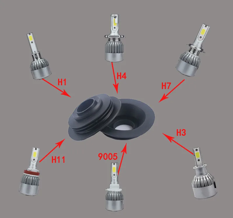 Пылезащитный пылезащитный чехол для автомобильных и мотоциклетных светодиодных