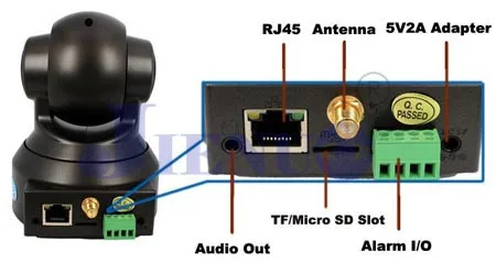 TF Micro SD карта Поддержка беспроводной сети интернет Wi-Fi RJ45 IP-камера ночного видения