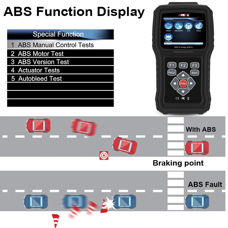 Ancel AD610 Оригинальный ABS SRS подушка безопасности Подушка аварийный сброс данных