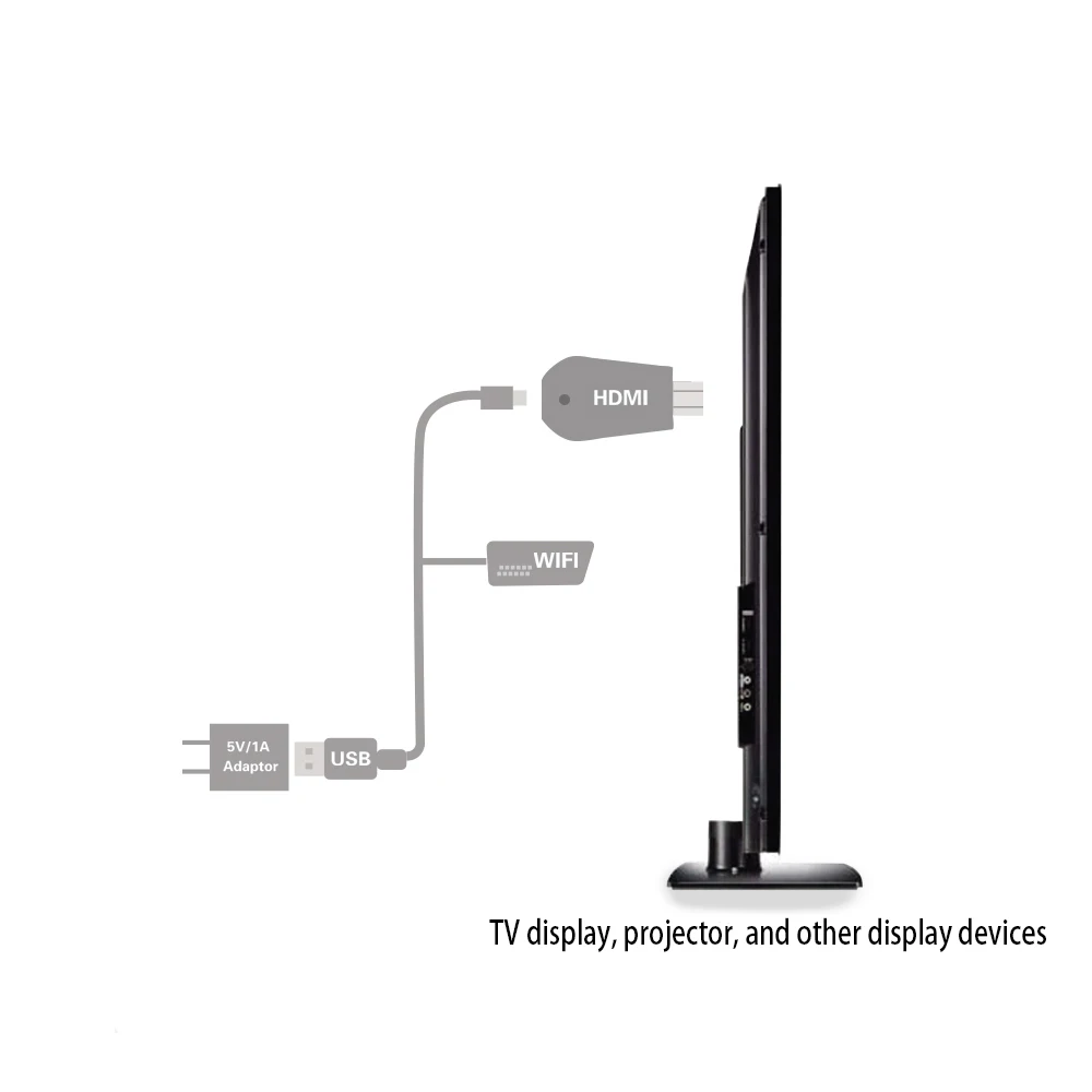 Отличная Акция Yehua K8 беспроводной дисплей Anycast Vs K4 airplay ключ Miracast отзеркаливание DLNA HD 1080P приемник PK Chromecast