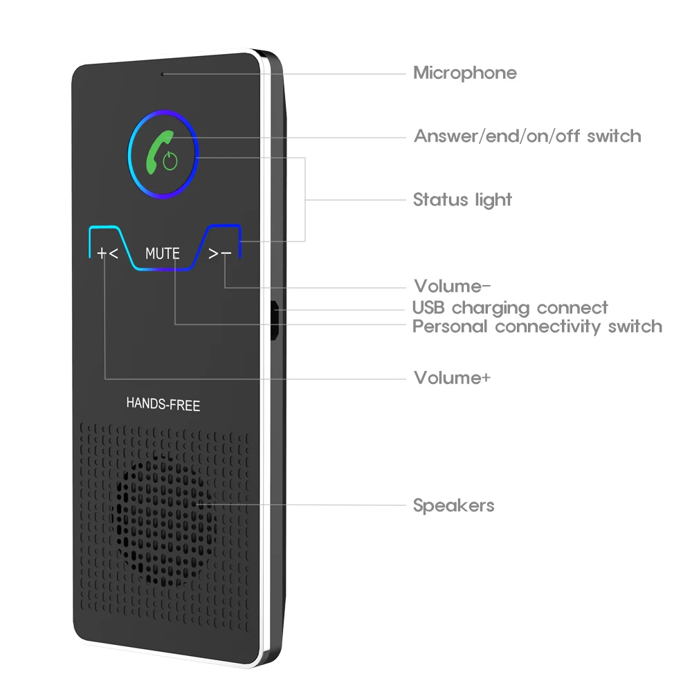 Nulaxy беспроводной Bluetooth гарнитура для авто громкой связи с USB зарядное устройство