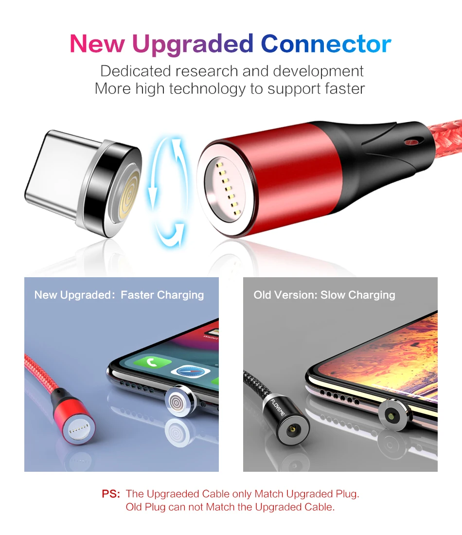 FLOVEME 3A Магнитный Micro USB кабель для iPhone XR 7 type-c зарядный шнур для передачи данных Быстрая Зарядка адаптер usb type C кабели для мобильных телефонов
