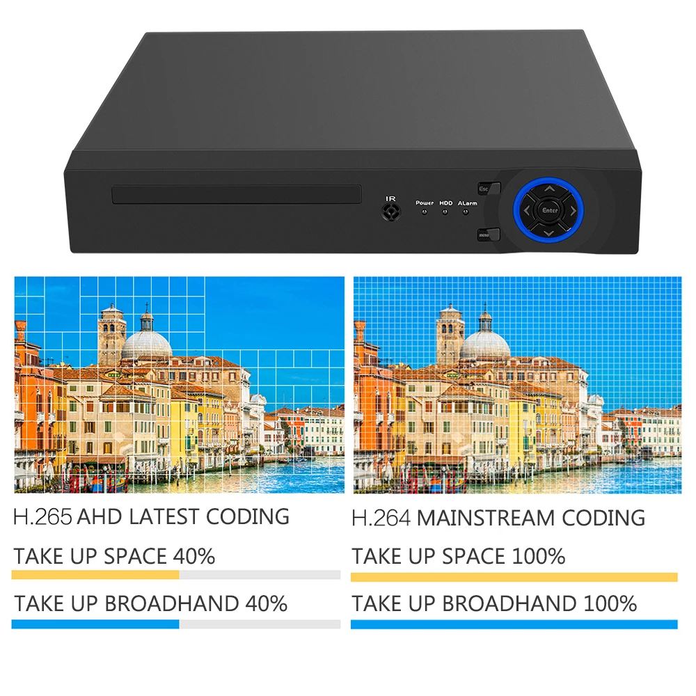 USAFEQLO 4CH 8CH AHD H.265 5MP Гибридный DVR 1 в 5 CCTV Поддержка камера P2P аудио вход XMEye |
