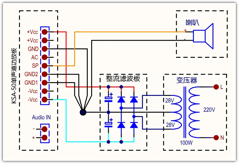 

KRELL KSA-50 Class A 50W Mono Power Amplifier Board