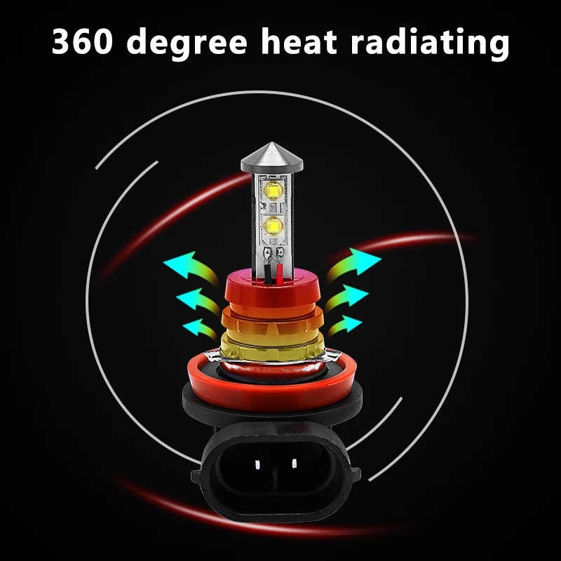 2 шт. H8 H11 Led HB4 9006 HB3 9005 туман светильник с светодиодные лампы для Honda 1200LM 6000K белый