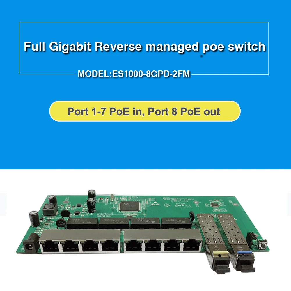 Бесплатная доставка 8 портовый гигабитный рандомный коммутатор ethernet с 2 слотами