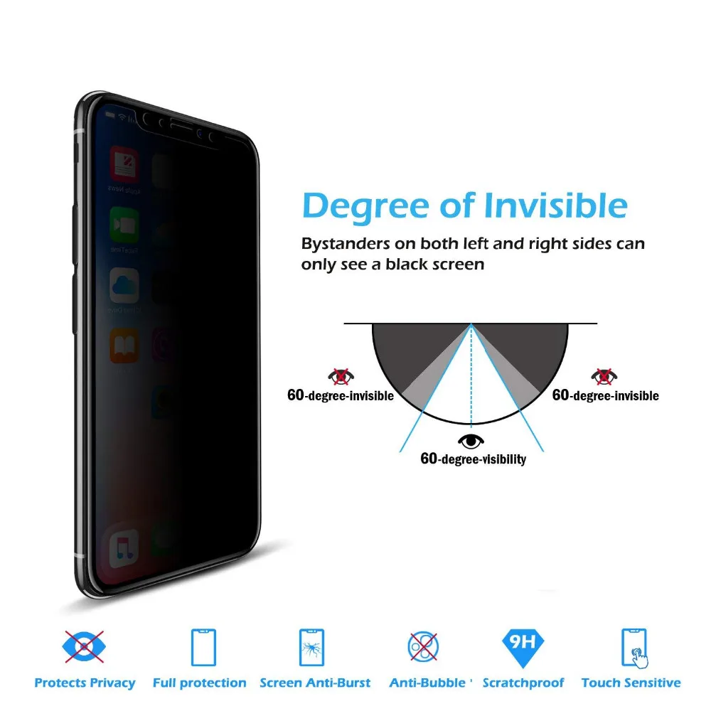 Защитный экран из закаленного стекла для iPhone X/XS XR/iPhone XS MAX|Защитные стёкла и