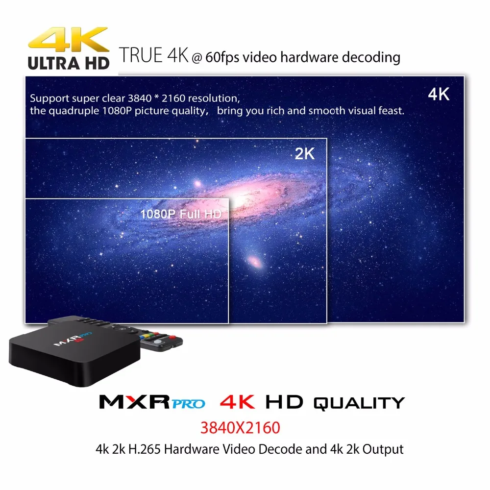 ТВ приставка MXR PRO для Smart TV Android 9 0 четырехъядерный процессор RK3318 4 Гб ОЗУ 32 ПЗУ 2 4G