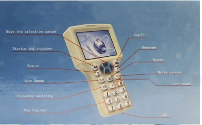SK-670 супер умная машина для изготовления ключей для автомобиля ID-IC устройство для копирования карт(английская версия) может копировать все шифрование IC карты