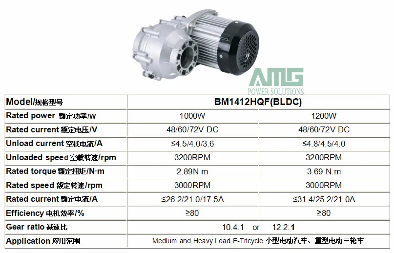 1000 Вт/1200 Вт DC 48/60/72V2750rpm высокоскоростной бесщеточный дифференциальный двигатель для электрического трицикла, BM1412HQF