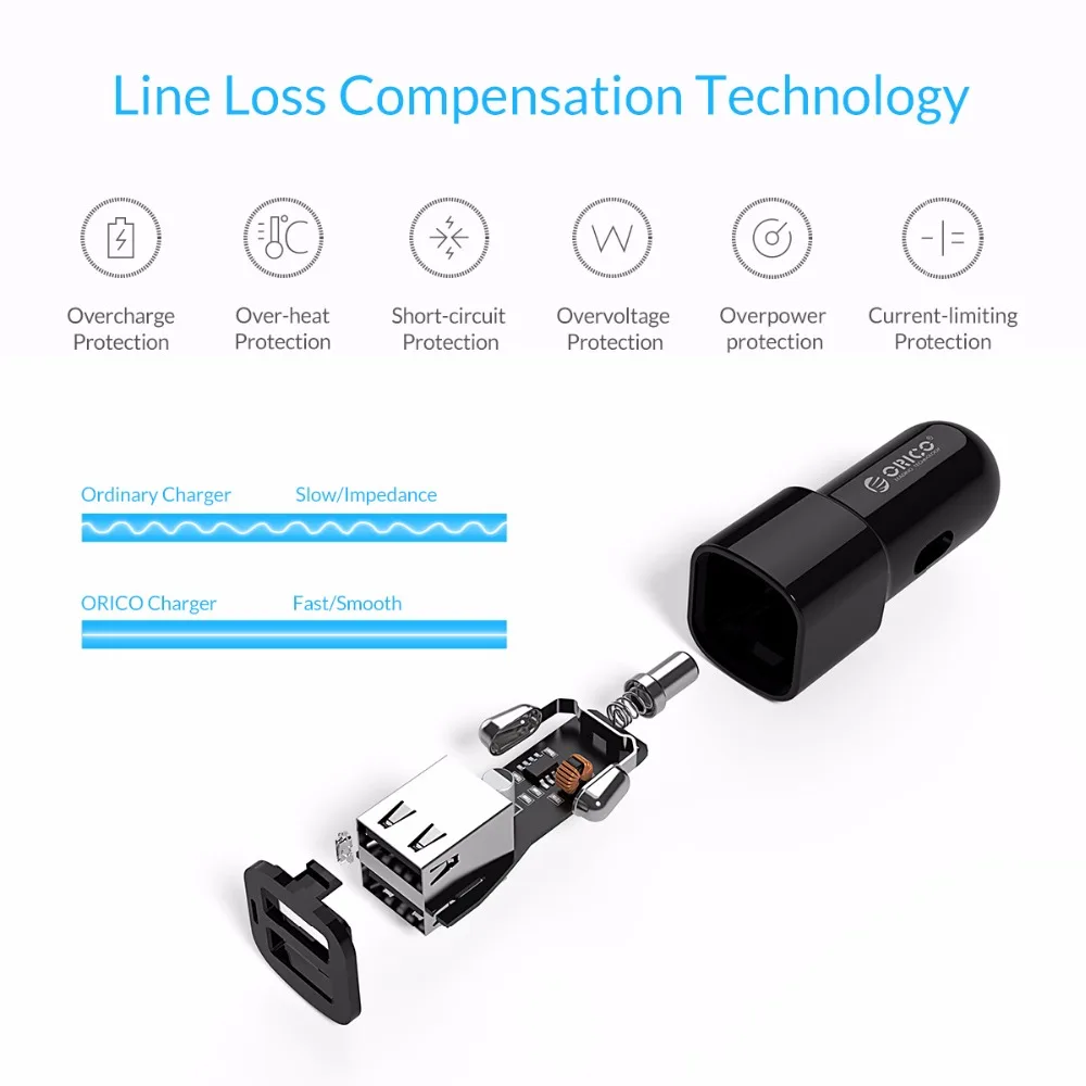 ORICO Car Charger Dual USB output 2.4A Travel Adapter Lighter For Phone | Мобильные телефоны и аксессуары