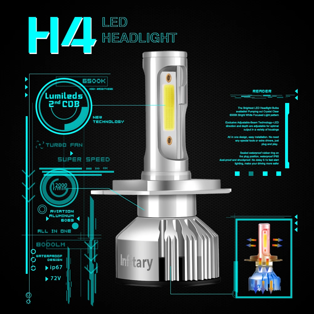 Infitary V3 модель H4 светодиодный H7 H1 H3 H11 72 W 10000LM 3000 K/4300 K/6500 K УДАРА светодиодный автомобиля фар Туман лампа автомобильные лампы-фары