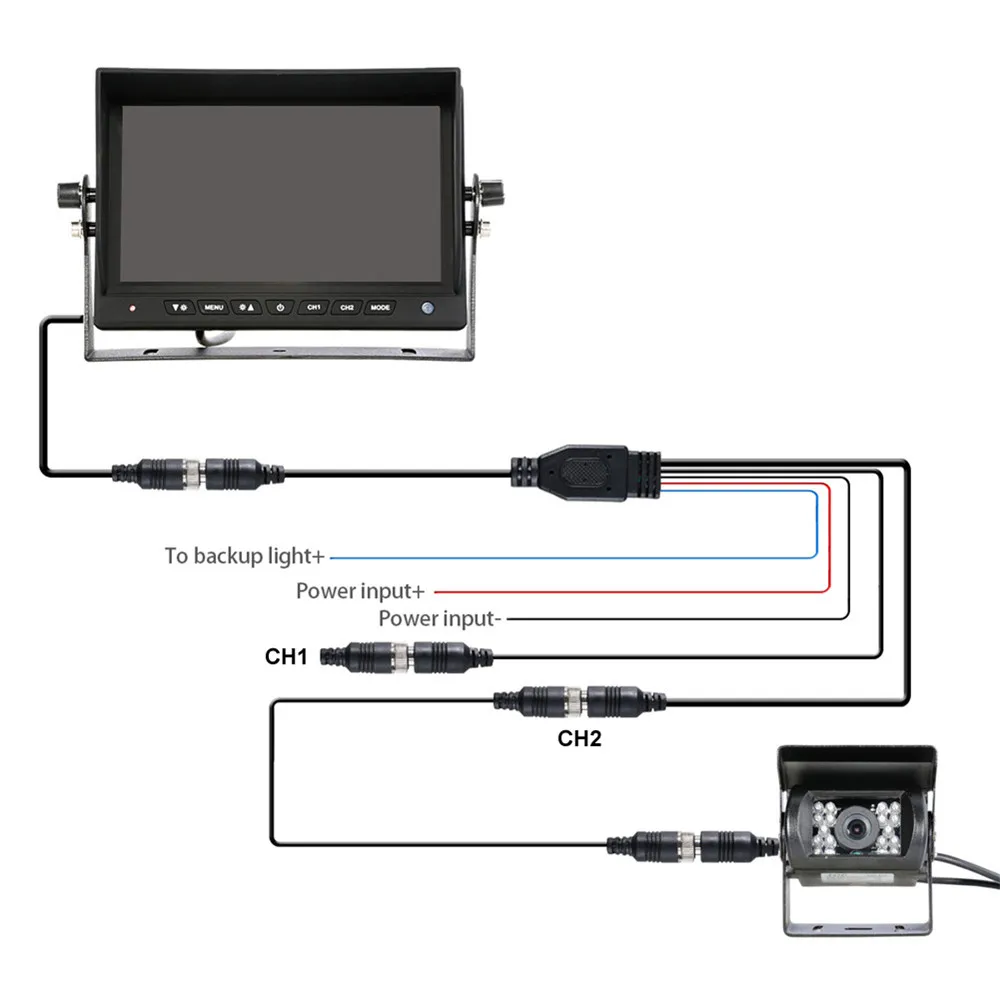 Accfly SONY CCD HD Автомобильная камера заднего вида для грузовиков, автобусов, караванов, фургонов, кранов, трейлеров, кемперов с монитором