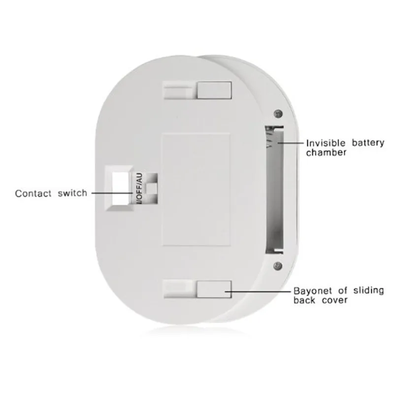 Ночник с датчиком движения и питанием от батареи безопасные беспроводные