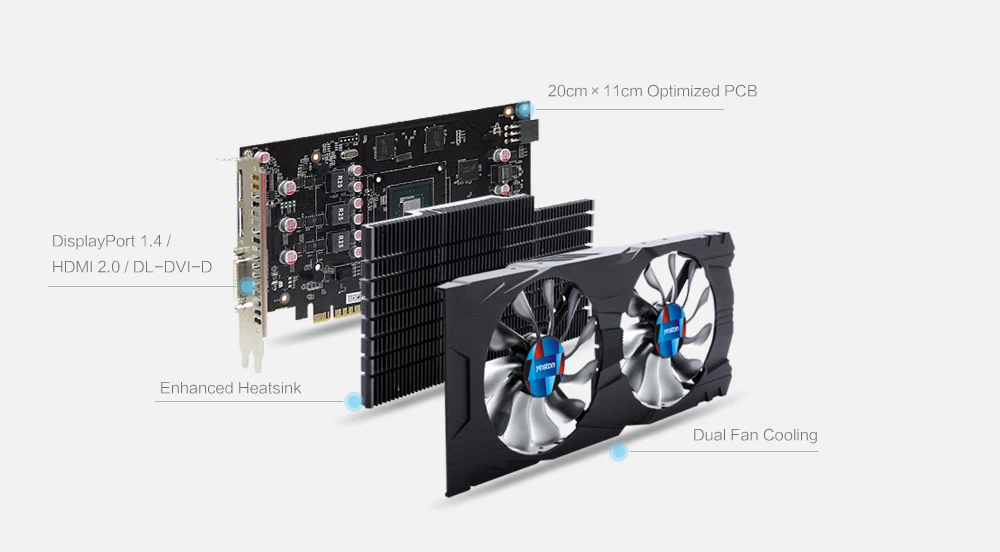 Yeston GeForce GTX 1050 TI 4 ГБ GDDR5 видеокарты Nvidia pci express x16 3,0 настольный компьютер ПК видеоигровая видеокарта