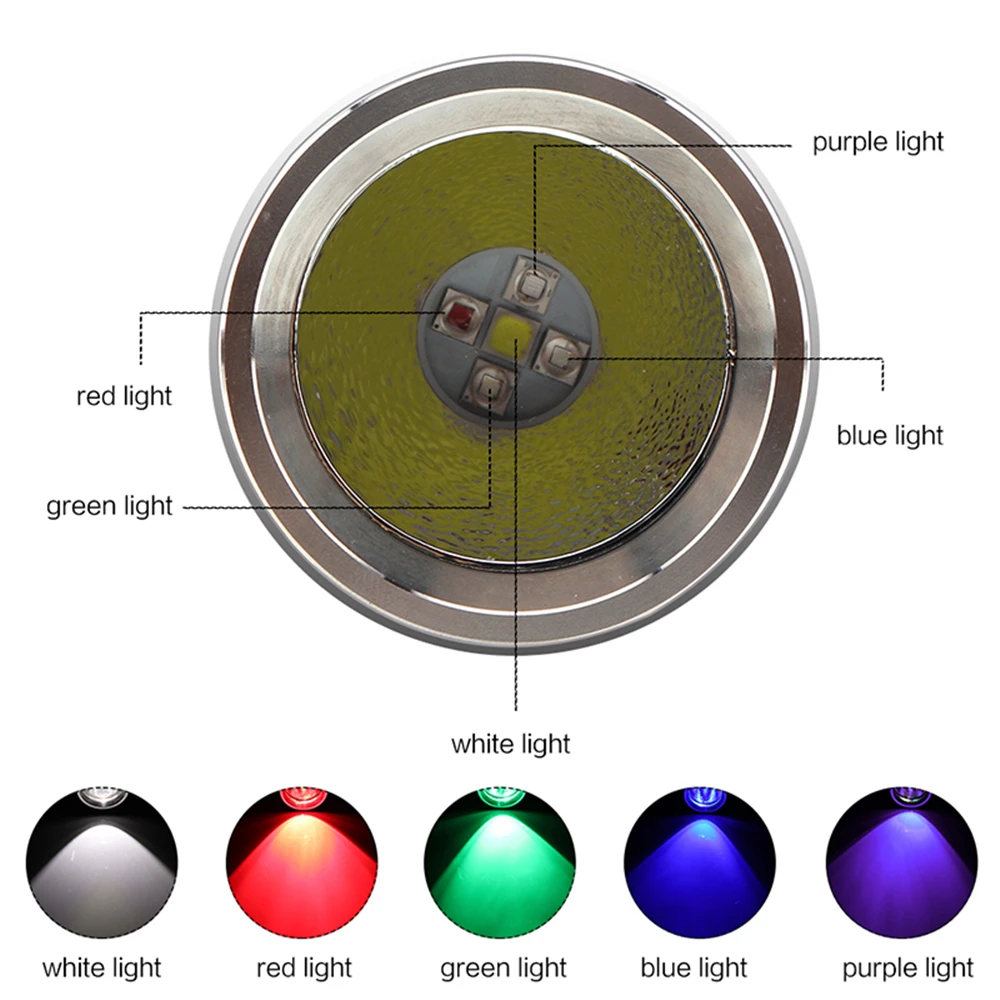 BORUiT BC09 мощный XP-L2 светодиодный тактический фонарь красный зеленый УФ синий светодиодный фонарь перезаряжаемый 11-Mode 1200lm фонарь 18650 лампа