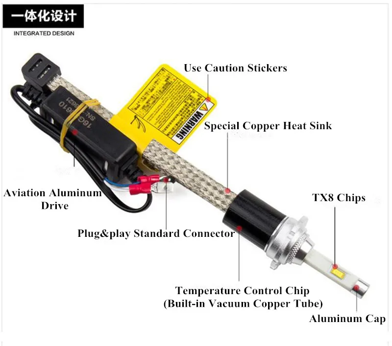 12V R4 Автомобильный светодиодный светильник H1 80W 9600Lm для вождения комплект