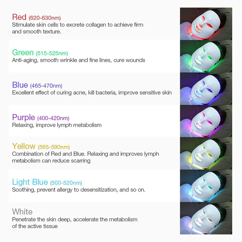 Светодиодная маска для лица Beauty Photon терапия уход за кожей омоложение удаление