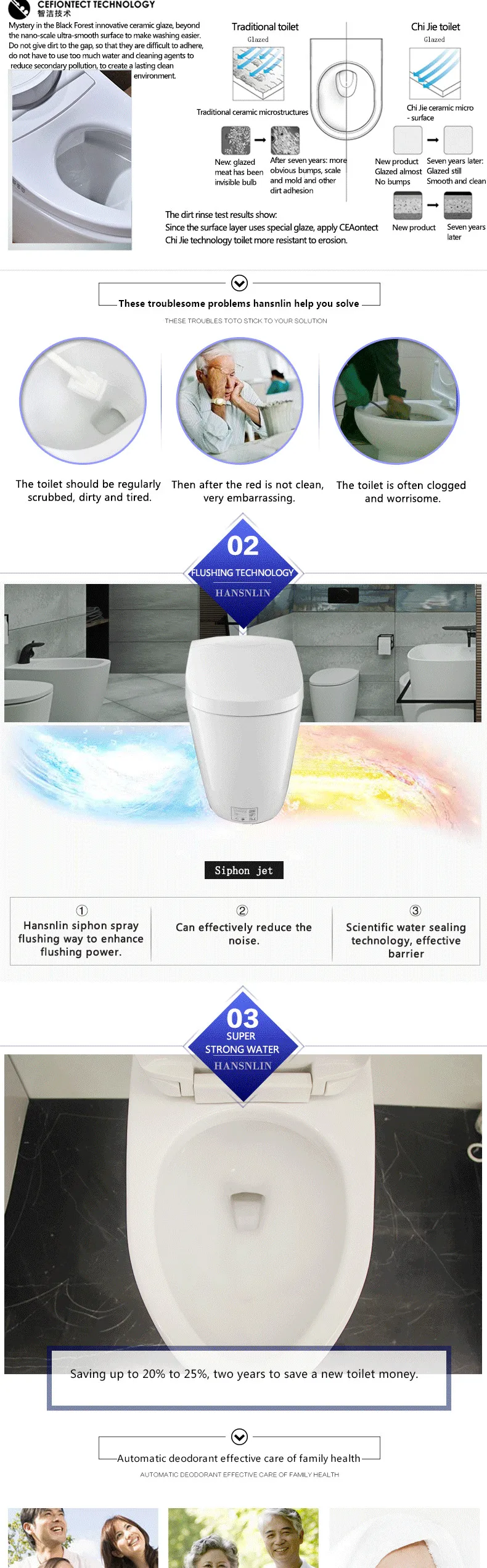 Эко умный туалет commode полностью интегрированная система Биде Ванная комната умывальник туалетный табурет Туалет настенный унитаз с подогревом сиденье