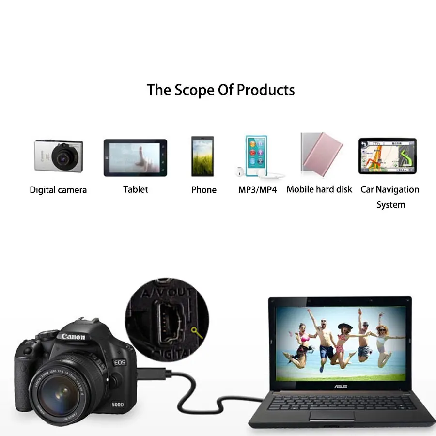 Мини USB кабель мини к для быстрой передачи данных MP3 MP4 плеер Автомобильный