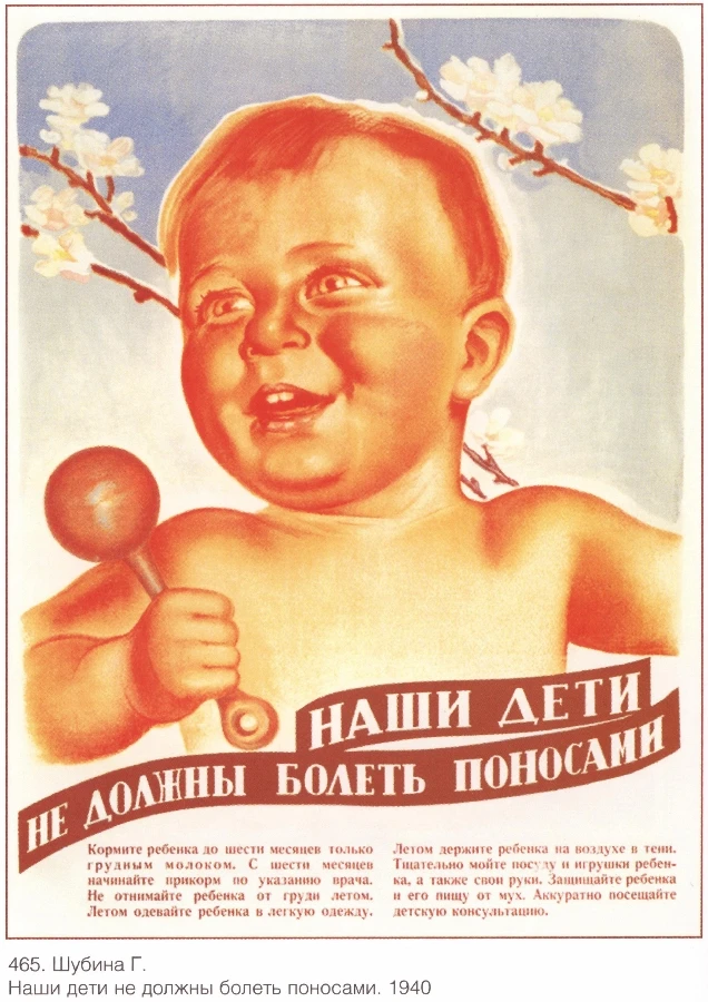 Советские CCCP советские русские исследования отличные! Классические картины на