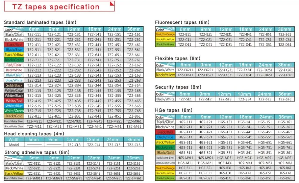 P сенсорная лента безопасности 24 мм TZE SE5 TZE-SE5 TZ-SE tz se5 tze se5 для p сенсорного ленточного картриджа