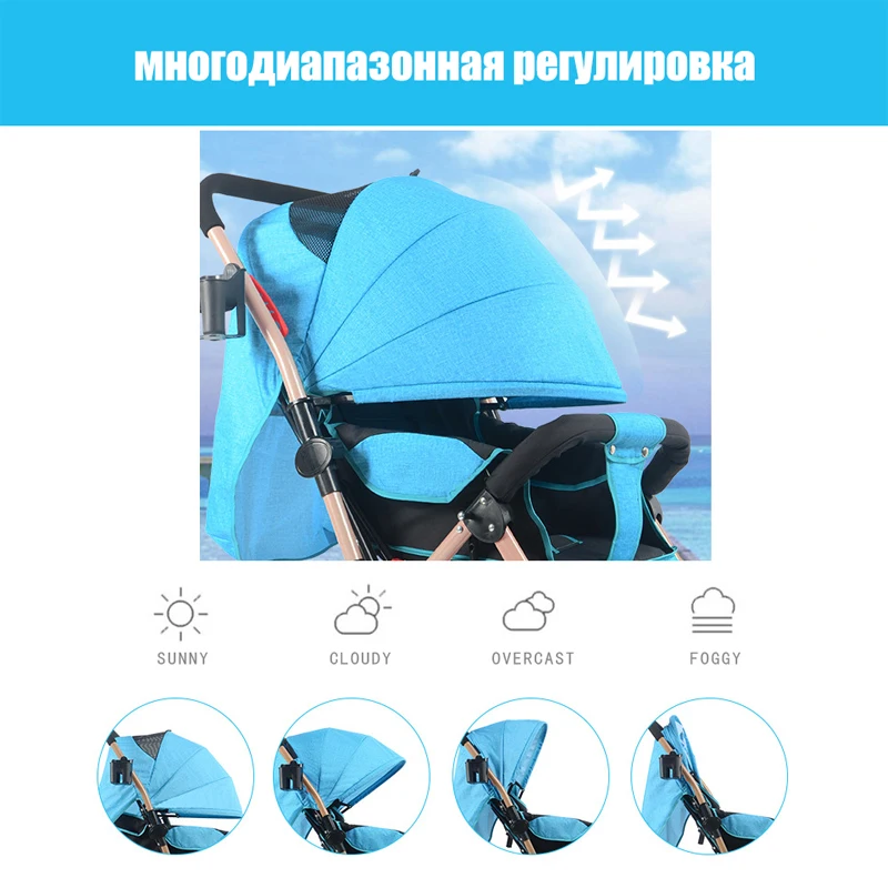 IMBABY складная детская коляска с теплый чехол для ног зимы красивый пейзаж детей в