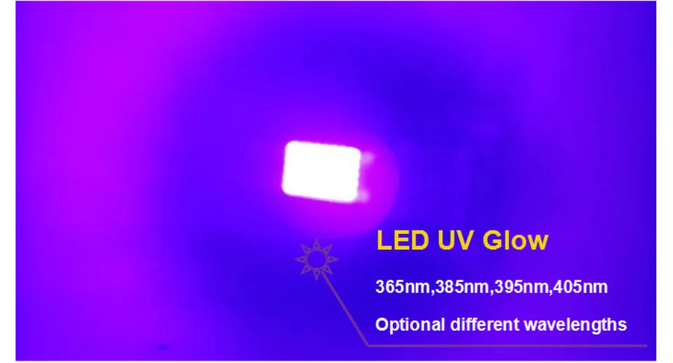 VNL 190 Вт Светодиодный УФ-модуль с LG Чип 365nm 385nm 395nm 405nm длина волны Светодиодный УФ-отверждения системы для пресс-принтера с кварцевые линзы