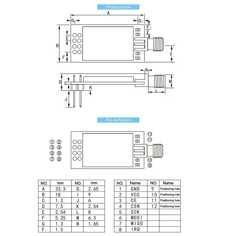NRF24L01 PA LNA 2,4 ГГц беспроводной радиочастотный модуль 2,3 км iot SPI nRF24L01P радиочастотный приемопередатчик модуль 2,4 приемник передатчика GHz с экраном
