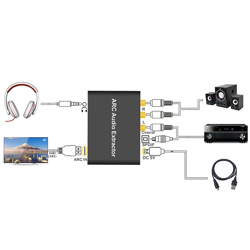 Совместимый с HDMI аудио адаптер ARC экстрактор цифровым оптическим TOSLINK SPDIF