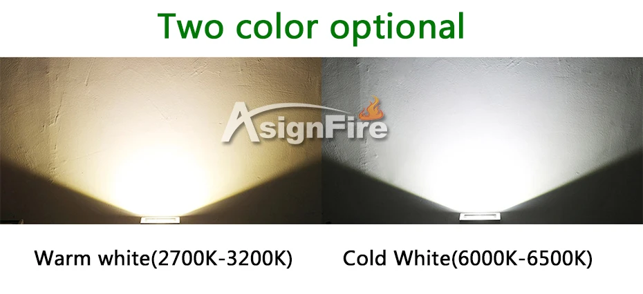 Ultrathin LED Flood Light 170-260V Waterproof IP65 15W 30W 60W 100W 150W 200W Led Floodlight Outdoor Lighting Refletor LED