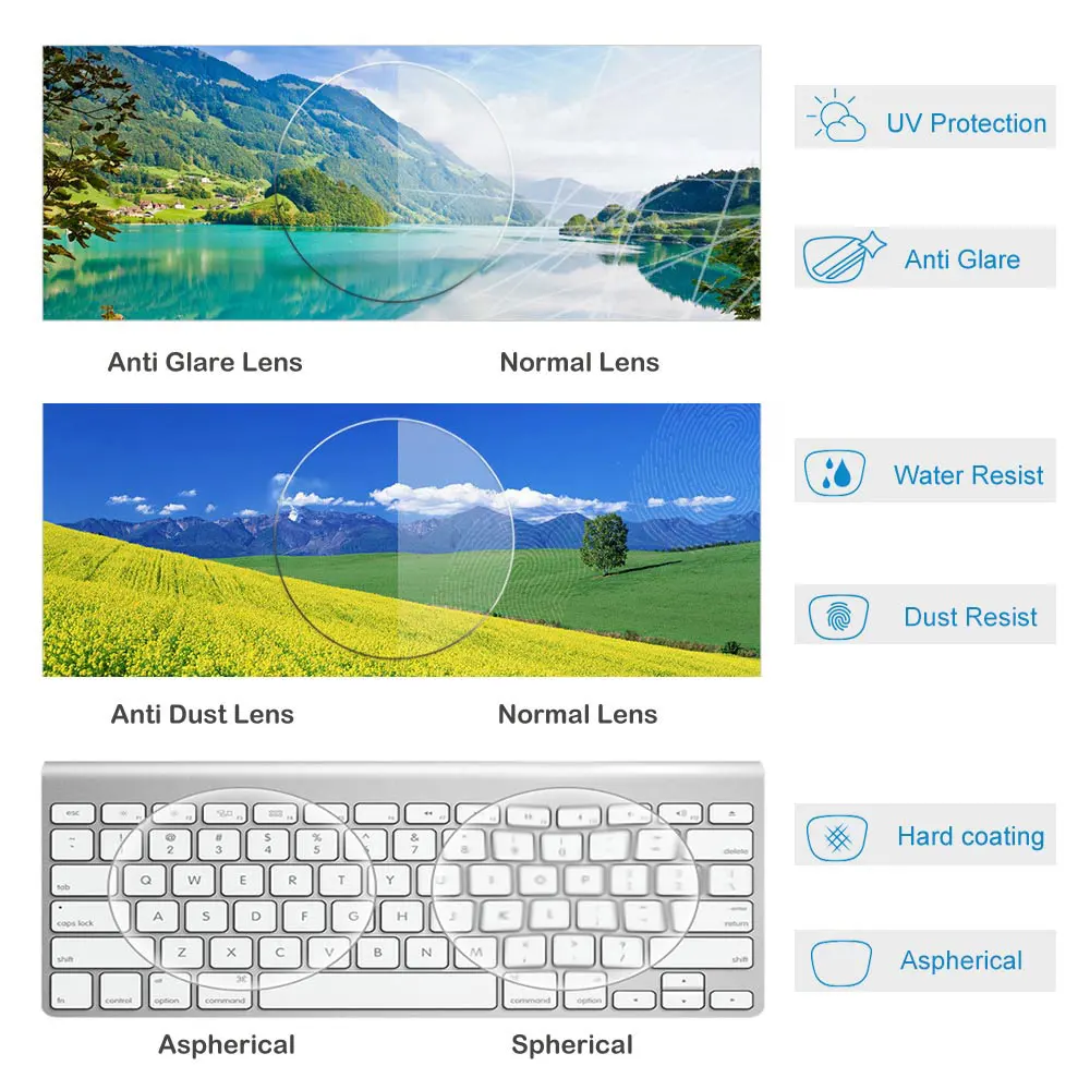 Титановые очки по рецепту для мужчин близорукость/дальнозоркость/астигматизм |