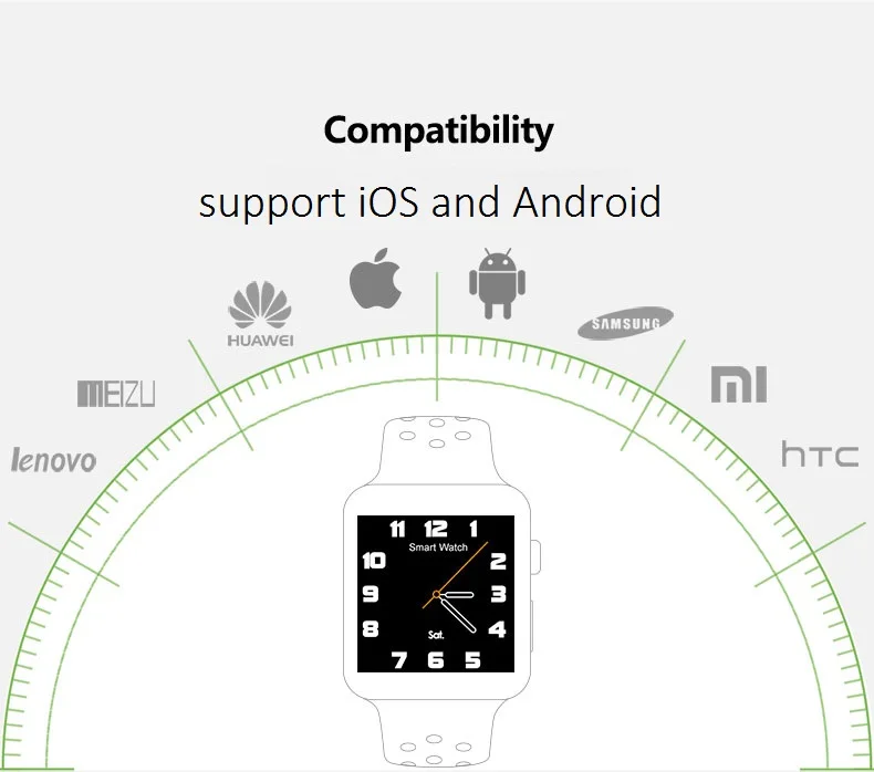 Новые Bluetooth Смарт часы IWO 1:1 MTK2502C NK спортивный ремешок поддержка sim-карты камера для IOS Iphone и Android телефон
