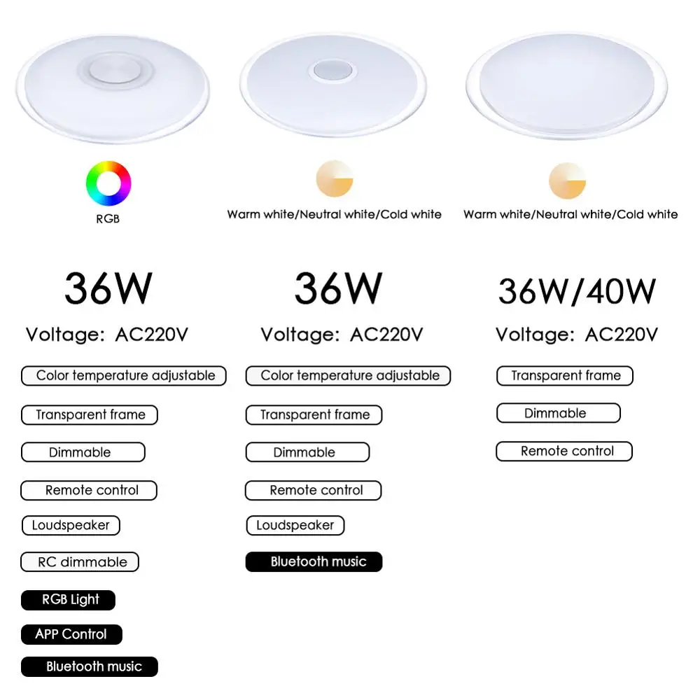 Светодиодный музыкальный потолочный светильник RGB Bluetooth, динамик, лампа для дома, вечерние, спальни, 220 В, 36 Вт, 40 Вт, пульт дистанционного управления с регулируемой яркостью, приложение, умный красочный светильник ing
