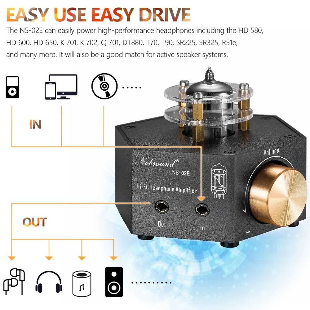 Вакуумный трубчатый усилитель Douk Auido Mini Class A 6N3 стерео Hi Fi для наушников