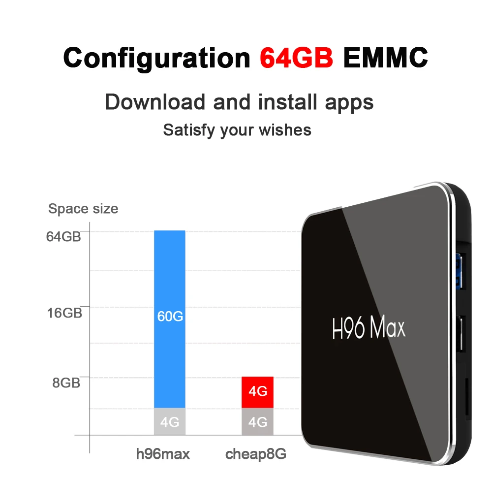 Приставка Смарт ТВ H96 MAX X2 Android 9 0 процессор Amlogic S905X2 4 Гб + 64 ГБ|ТВ-приставки и