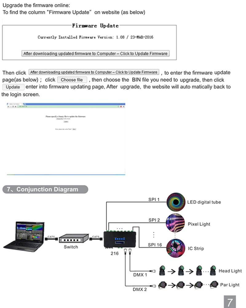 Новое поступление Artnet Eternet для SPI/DMX pixel Светодиодный светильник контроллер выходной ток 4 канала 7Ax4CH/16 каналов 3Ax16CH DC5V-24V